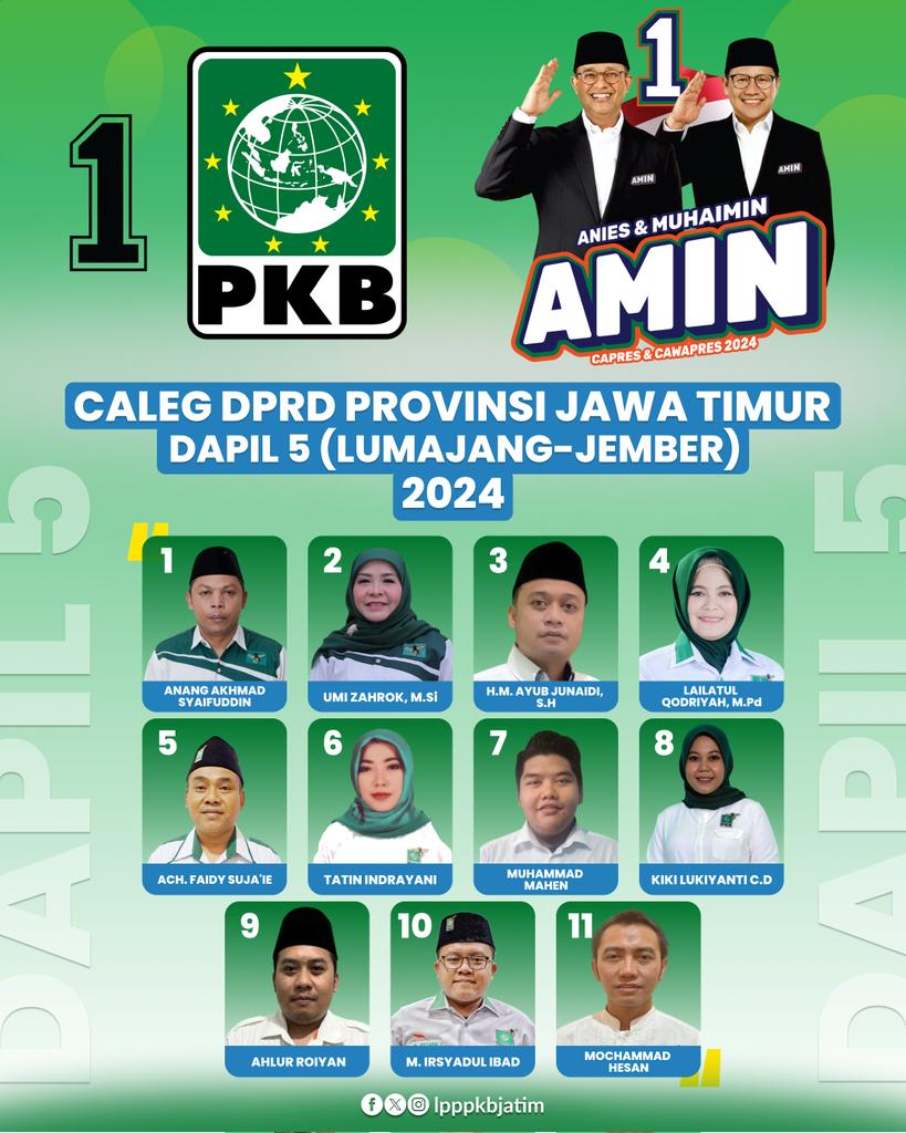 lpppkbjatim's tweet photo. [ 𝗦𝗲𝘀𝗶 #𝗞𝗲𝗻𝗮𝗹𝗶𝗖𝗮𝗹𝗲𝗴𝗣𝗞𝗕 ]

Musim Hujan, Jangan Sampai Pilek.
Halo Tretan, Kenalin Nih Ada Caleg...
CALEG DPRD PROVINSI JAWA TIMUR DAPIL 5 (Jember-Lumajang) dari PKB

Mana nih pendukung caleg PKB dari dapil 5?😁
Ayo Komen!

#calonlegislatif #caleg #calegjatim #pkb https://t.co/hj5fHbWuek
