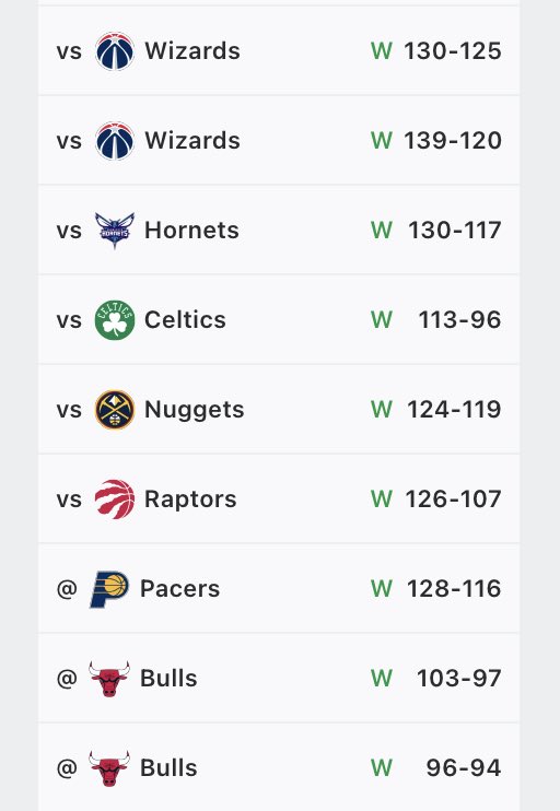 OrlandoMagic's tweet photo. https://t.co/6KO3QQB0BN