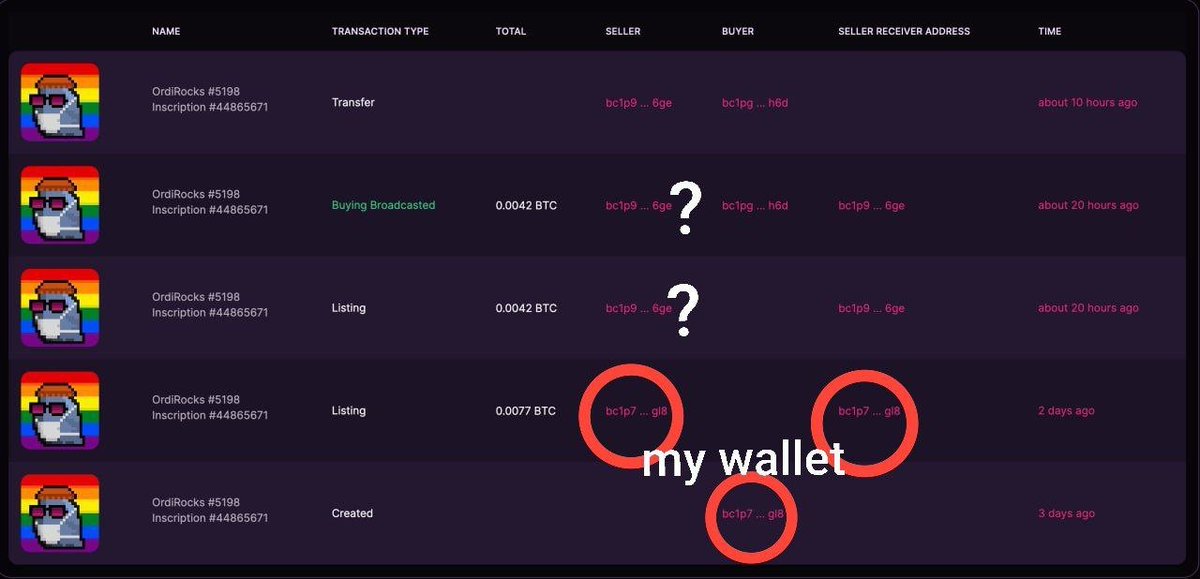 my nft was stolen from my wallet, whose fault is that?

<a href="/MagicEden/">Magic Eden 🪄</a> <a href="/OrdiRocks/">OrdiRocks</a>