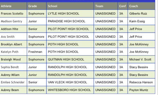LYTLE XC (@lytle_xc) / X