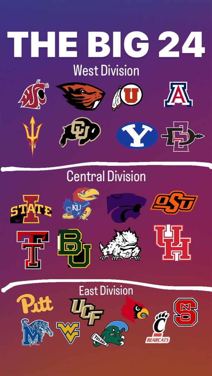 Good evening <a href="/brettyormark/">Brett Yormark</a> <a href="/Big12Conference/">Big 12 Conference</a> - my buddy has put together a proposal for you. I give you the Big 24…

Easy scheduling, travel, stretch tv viewership all day. 

Sleep on it and get back to me.