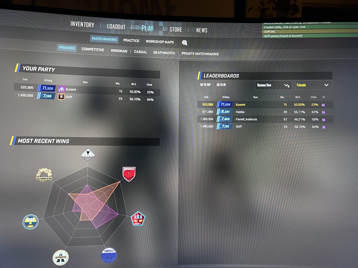 GamptaOG's tweet image. No way I’m 11k on premier