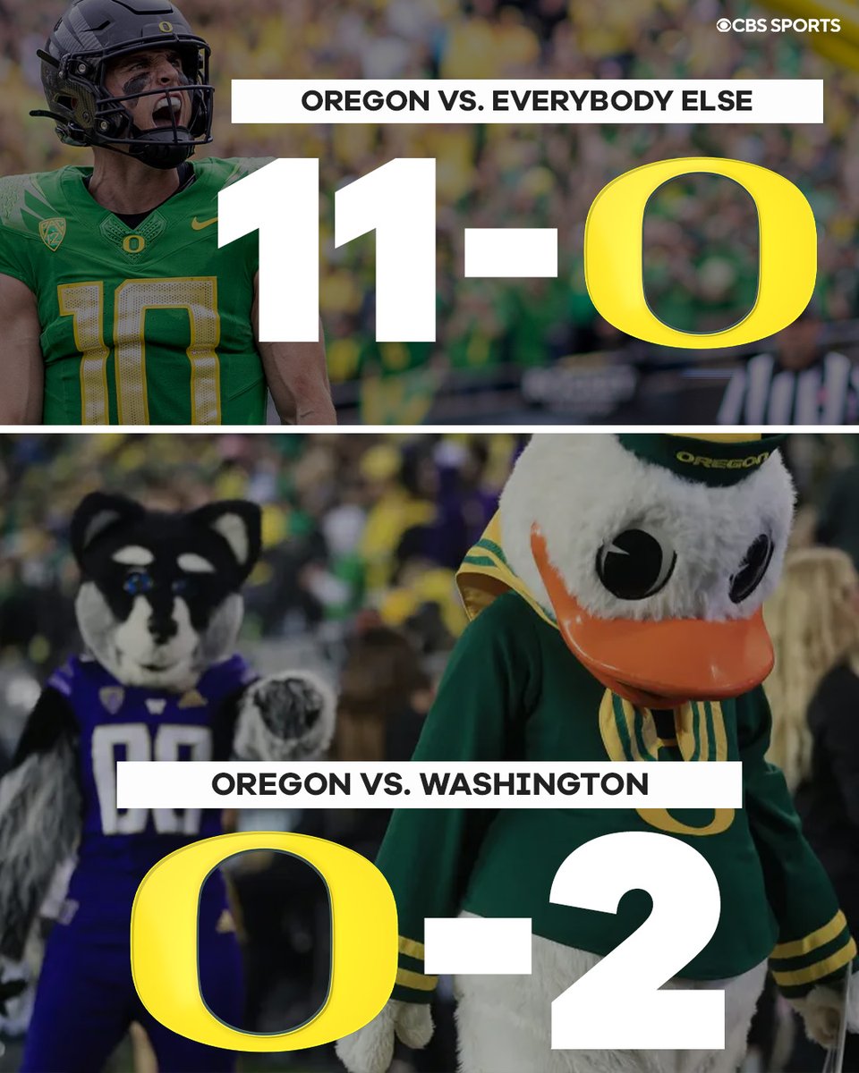 CBSSports's tweet photo. WASHINGTON DOES IT AGAIN! https://t.co/qcCQ7gb9Uy
