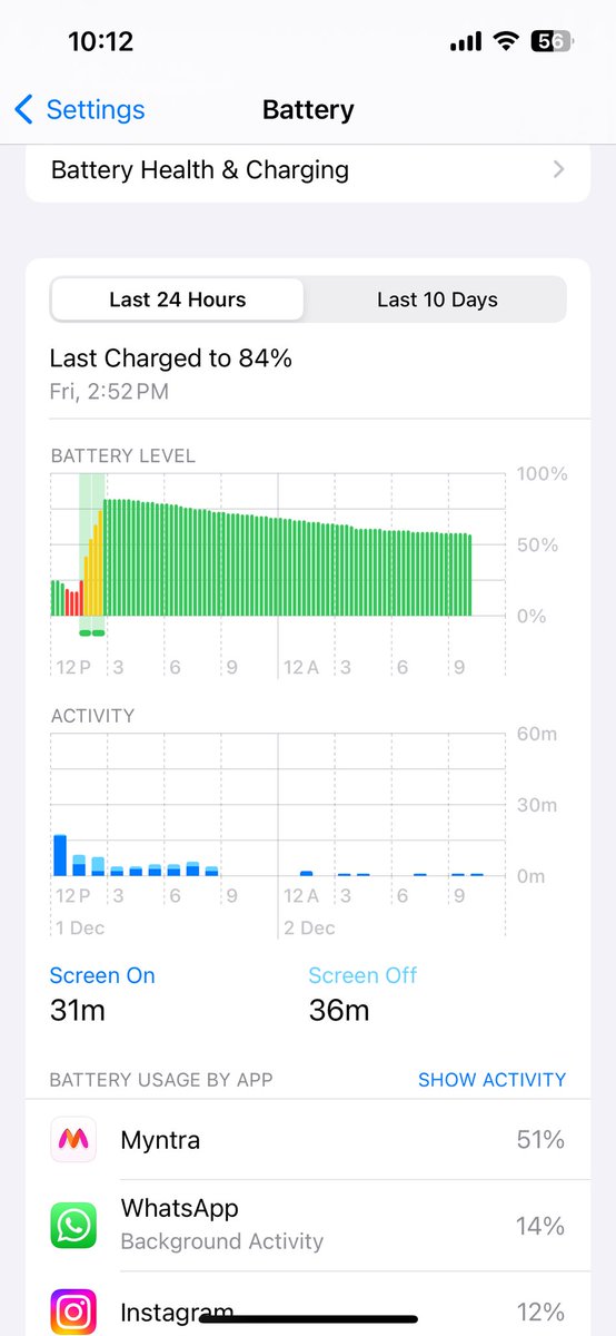 Apple Ecosystem tweet media