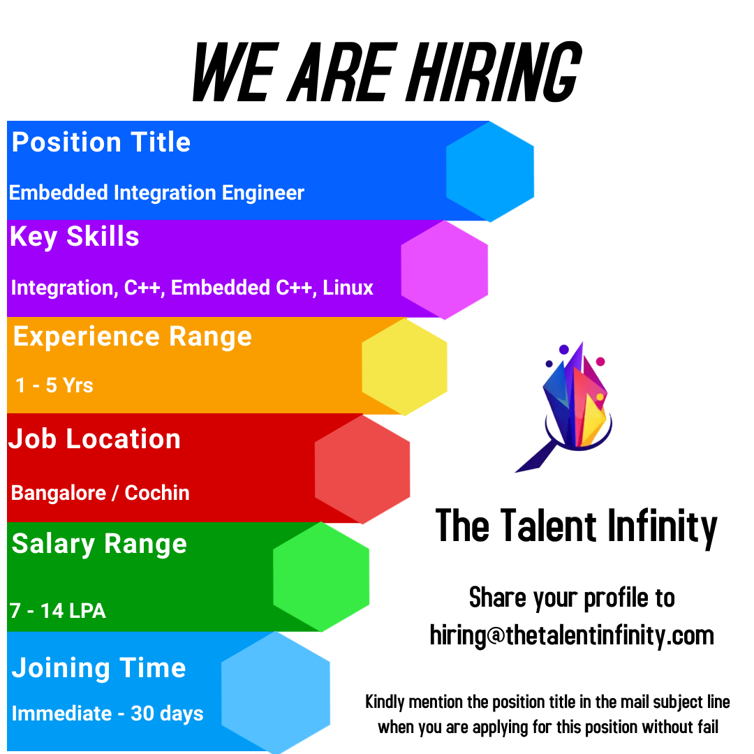 TalentInfinity2's tweet image. #integration #Cplusplus #EmbeddedC #Linux #jobs #wearehiring #TalentInfinity #hiringtalent #hiringteam #recuitment #recuitmentalert #openings #jobopportunities #jobopenings #jobsalert #Talentacquisition #hiring #jobsearch #careeropportunities #jobvacancy #careeradvice