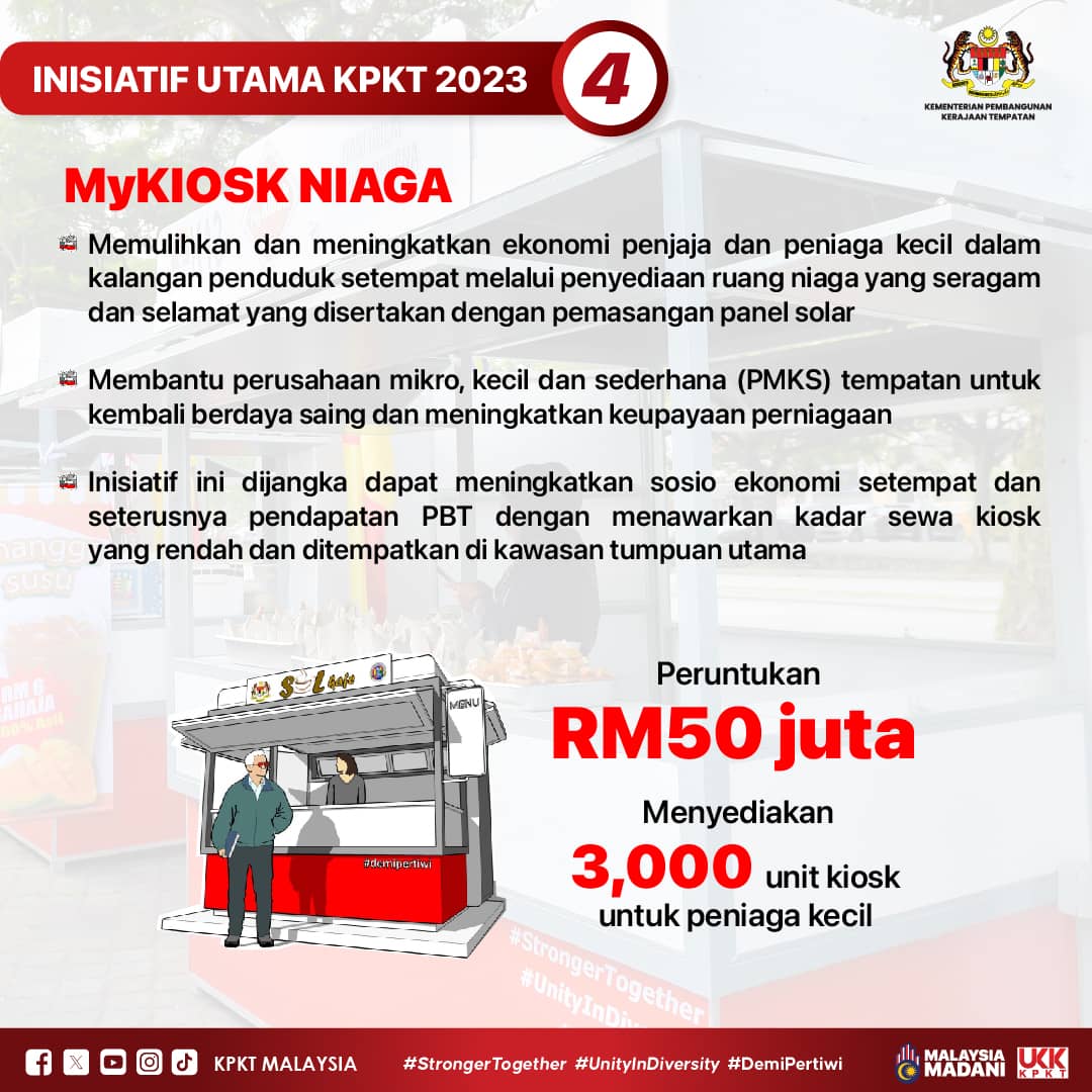 4. INISIATIF MyKIOSK UNTUK PENJAJA KECIL DAN SEDERHANA (INISIATIF UTAMA KPKT 2023) #StrongerTogether #UnityInDiversity #DemiPertiwi #MalaysiaMadani #InisiatifUtamaKPKT2023