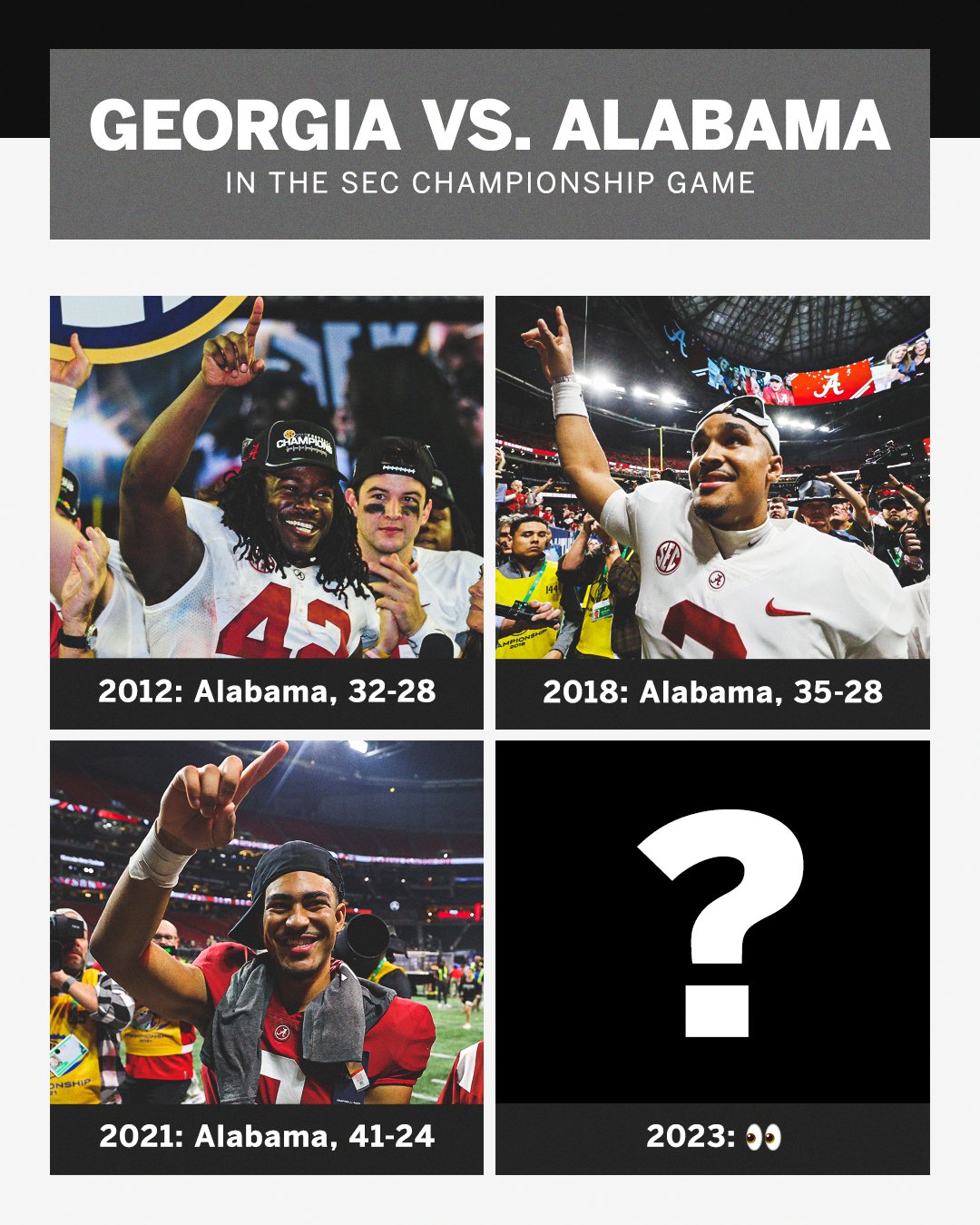 SEC Championship: Georgia vs. Alabama, December 2, 2023