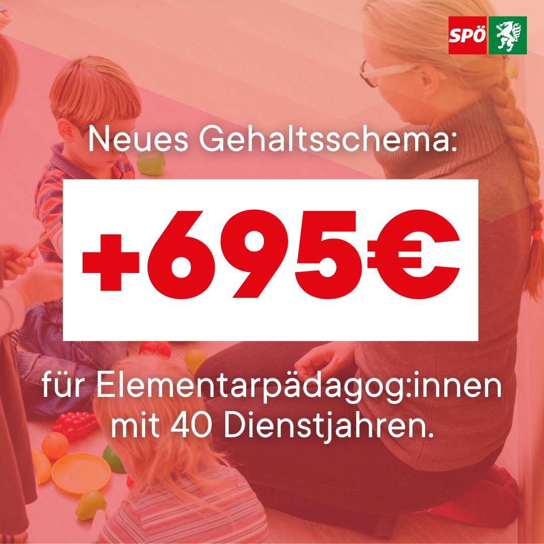 👩‍🏫Kinderbildung und -betreuung ist einer der wichtigsten Bausteine für unsere Gesellschaft.

👉Deshalb haben wir 40 Millionen Euro in höhere Gehälter für Elementarpädagoginnen und -pädagogen investiert! Pädagog:innen uverdienen durchschnittlich rund 250 Euro brutto mehr im Monat.