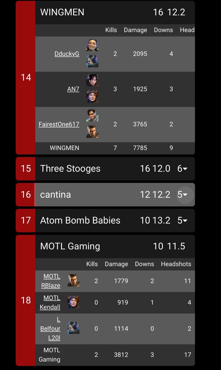 MOTL Gaming Apex tweet media