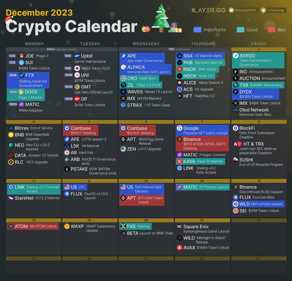 🗓️Crypto December Calendar