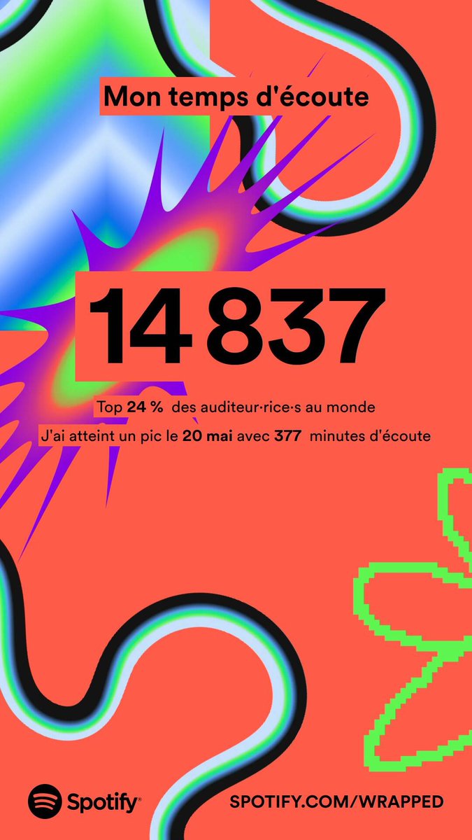 vendetta06's tweet photo. 14837 minutes d'écoute sur #Spotify https://t.co/nRohIGJR0r