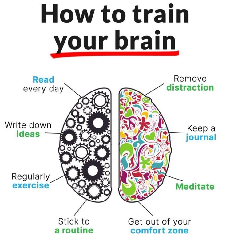 PreneursCircle's tweet photo. How To Train Your Mind and 10x Your LIFE:

-thread- https://t.co/dXZbWij5js