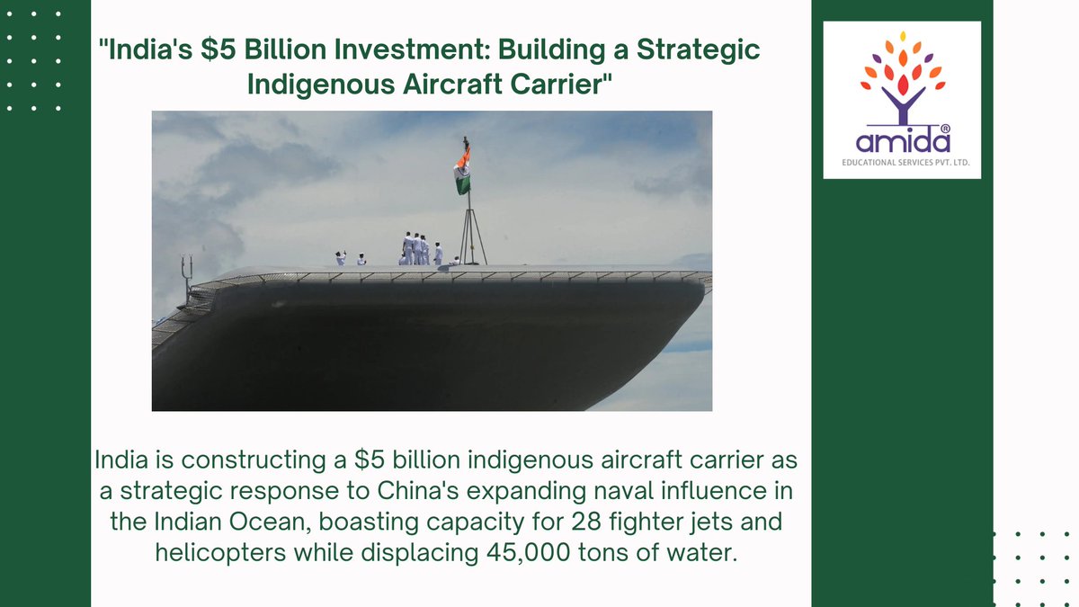 AmidaEdutech's tweet image. #India #NavalDevelopment #AircraftCarrier #DefenseInvestment #StrategicInfrastructure
 #NavalTechnology #NationalSecurity #DefenseCapabilities #NavyStrength #StrategicInvestment #MaritimePower
#amidaedutech
#upsc
play.google.com/store/apps/det…