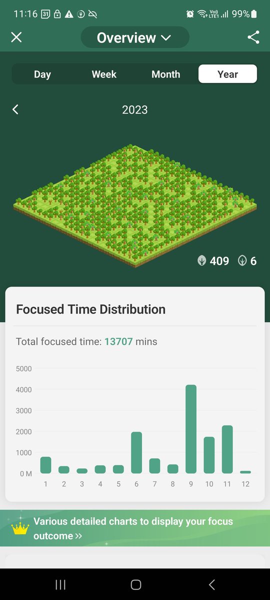HdKamboj's tweet image. Here we go!
75 / 75 HARD challenge completed ✅🔥
- Learned and Improved a whole lot!
- Made projects, did DSA, consistently pushed code on GitHub.
- Worked out
Most proud : I did what I said I'll do.
This built a lot of confidence in myself.
#75hard #75hardchallenge
