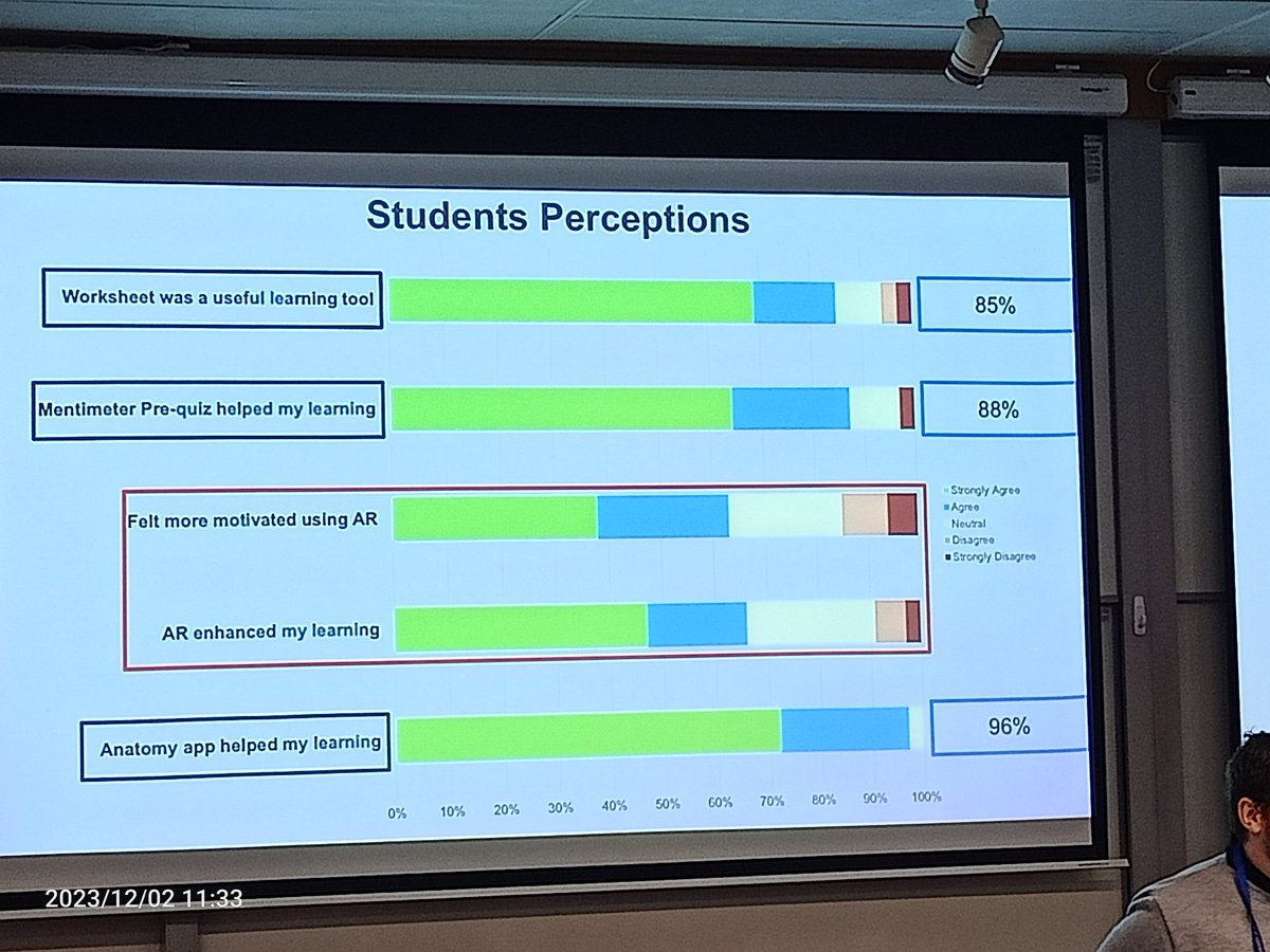 Dr Amanda J. Meyer linkedin.com/in/amandameyerphd tweet media