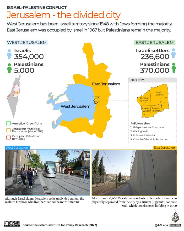 SidraFaisalMNA's tweet photo. #PalestineLivesInOurHeart
Settlements are considered illegal under international law. The UN has condemned settlements, calling it a big hurdle in the realisation of a viable Palestinian state as part of the so-called “two-state solution”.
@TeamS0K 
@JB_4li 
@SuperPatriot_ https://t.co/xGn4fFVZtv