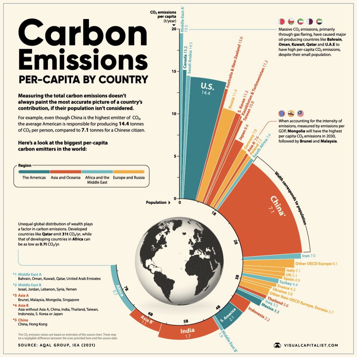 TRGScott's tweet image. Really?  What do you see @krishgm ?
@Channel4News  
#ElephantsInTheRoom
#COP28