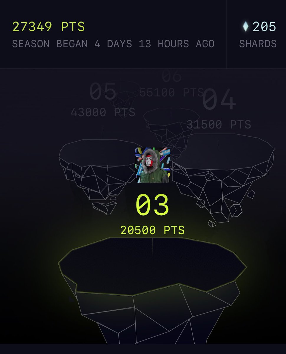 Arivn_0203's tweet photo. Level 3 let's go ! The next step is level 5 with 55K points ! 

Can you help me to reach that goal ? 👀
I will help you as well of course on all your engagements posts 🤝

Farming @Portalcoin for more $portal ? Every day 🚀 Lets do this together ! 

RT, like, Comment &amp; Quote ✅ https://t.co/mFGq8gKN6j