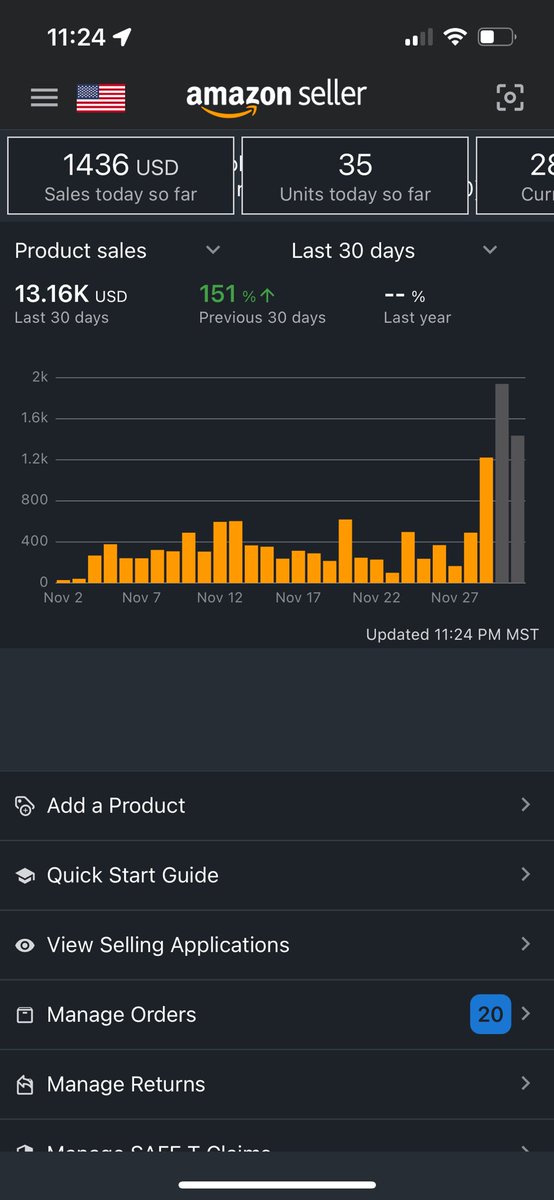 second highest sales day at $1436