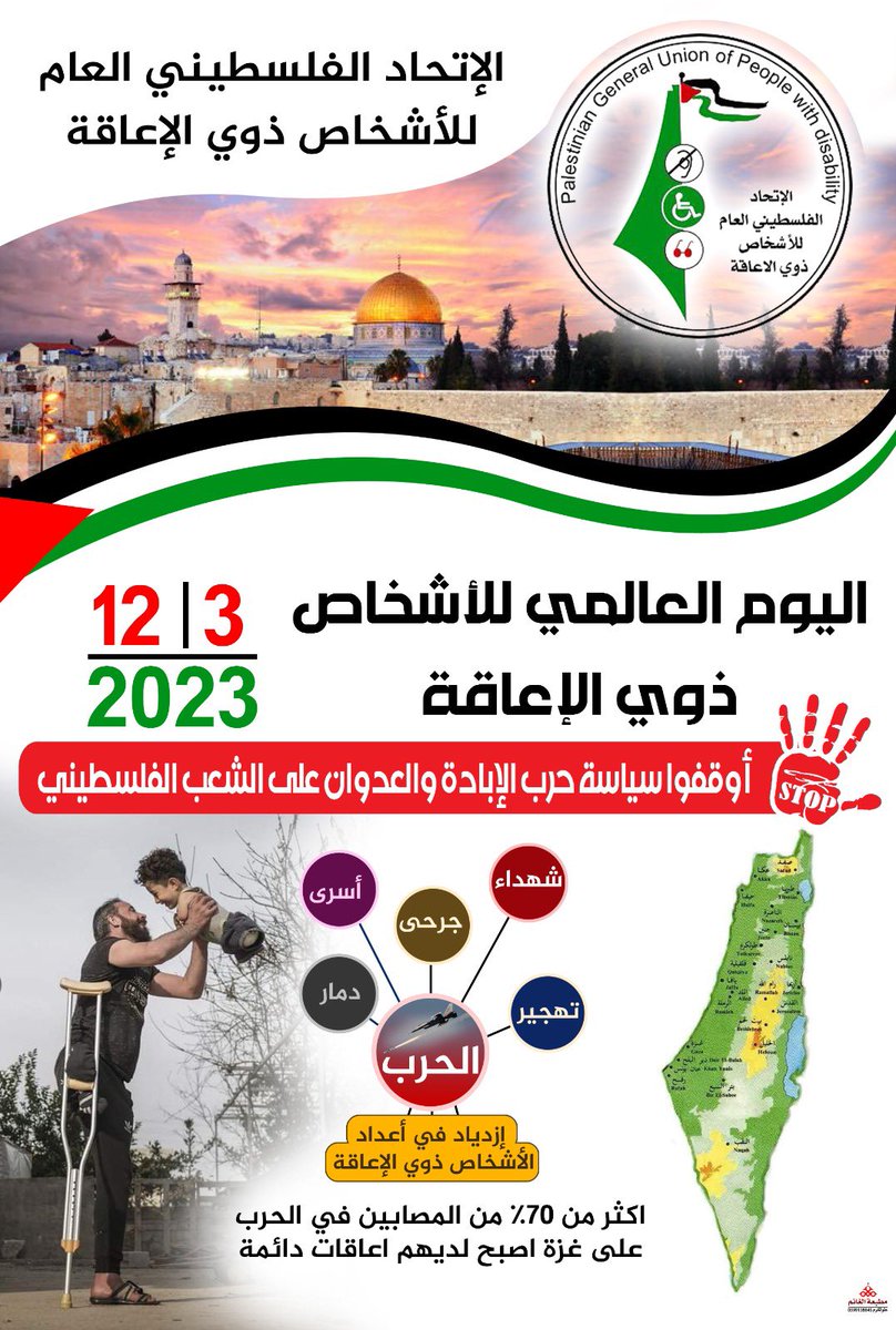 "من حق الأشخاص ذوي الإعاقة العيش بحرية وكرامة و أمن وأمان "

العدوان الصهيون.ي هو السبب الرئيسي لزيادة حالات الإعاقة في #فلسطين

أكثر من ٧٠٪ من المصابين في #غزة أصبح لديهم إعاقات

من بيان الإتحاد الفلسطيني العام للأشخاص ذوي الإعاقة الذي شاركني إياه الأخ أمين عام الإتحاد بمناسبة