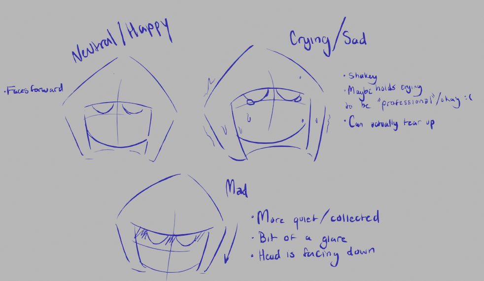 LameCartoonist's tweet photo. Ever since I designed Elizabeth, I realized I stumped myself on how its expressives itself but THATS WAS ONLY HALF ON PURPOSE BC I LIKE TJE HAIR I GAVE IT SHSHSHH #Backfirewall_ #art https://t.co/h7hjpwbzN4