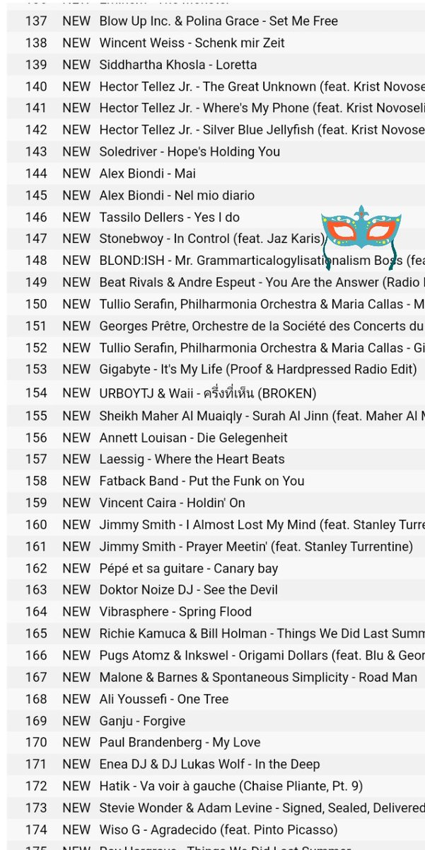 BhimNativesGh's tweet image. Stonebwoy&apos;s &apos;In Control&apos; track 10 from the new album &apos;5th Dimension&apos; which featured Jaz Karis peaks #147 on Switzerland 🇨🇭 iTunes Top 200 Songs (all genres). #InControl #5thDimensionAlbum
