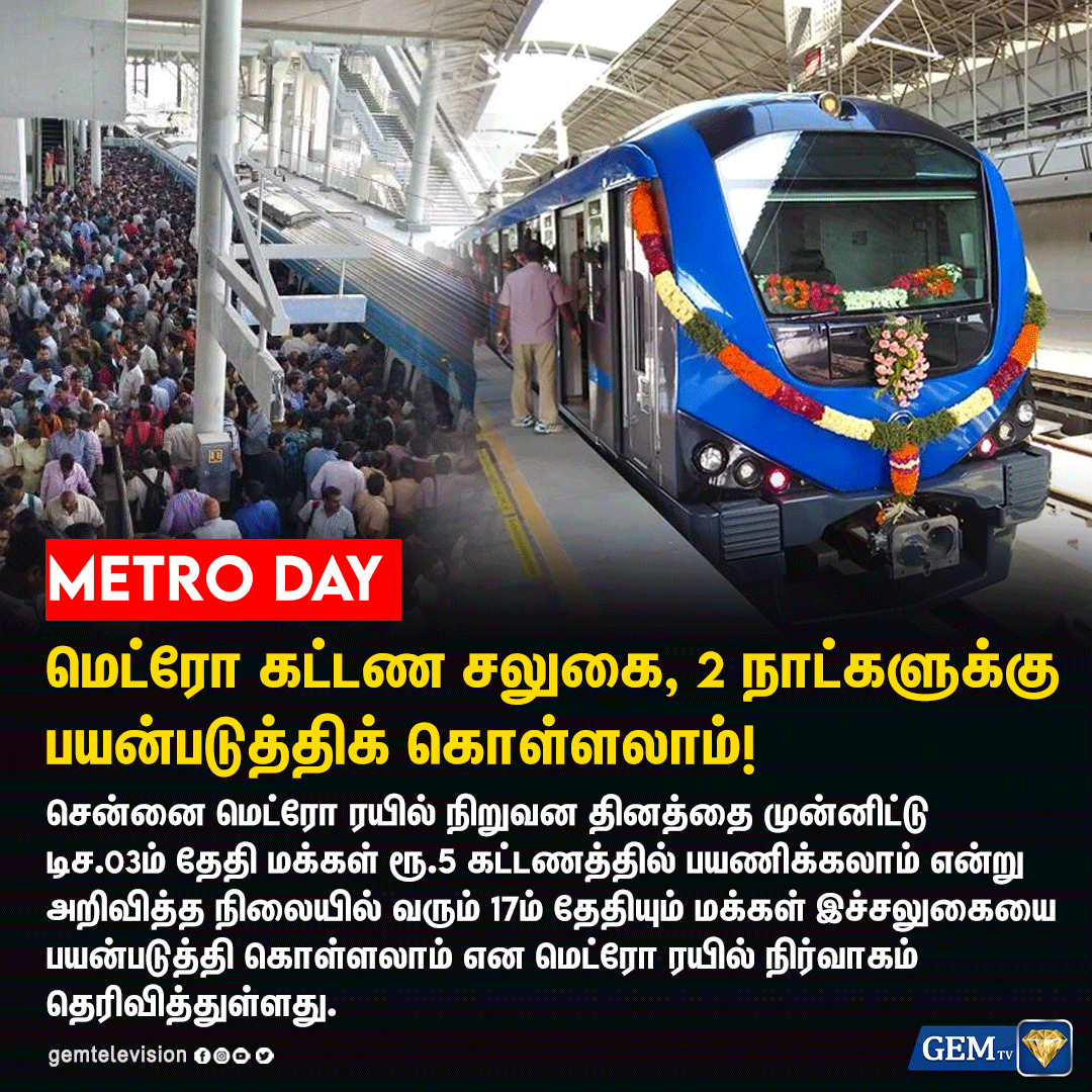 GemTv7's tweet photo. மெட்ரோ ரயில் நிறுவன தினத்தை முன்னிட்டு, கட்டண சலுகையை 2 நாட்களுக்கு பயன்படுத்திக் கொள்ளலாம்!
@cmrlofficial #MetroTrain #Metroday #Paymentoffer
#CMMKSTALIN #EDRaid #FightClub #ChennaiRains #gemtv #gemnews #TamilNadu #Chennai #TamilNews https://t.co/XkAQ78ZXW2