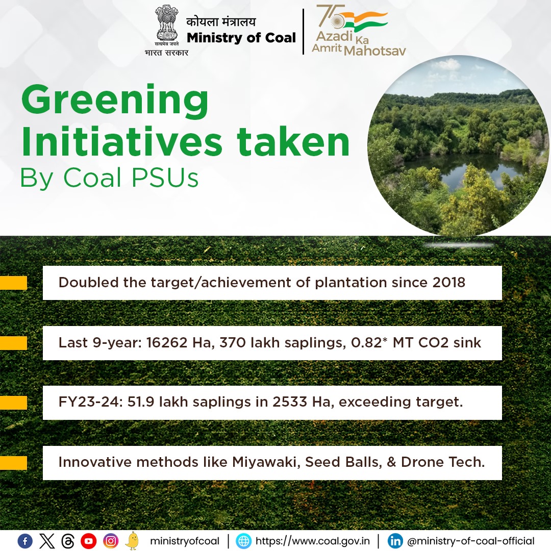 Embracing a holistic greening initiative under the guidance of Ministry of Coal, Coal/Lignite PSUs aim to plant 30,000 Ha by 2030, significantly enhancing the carbon sink.

#MinistryofCoal #greeninitiative #Sustainability