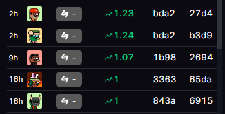 PIXEL POPS (⚡️,🔺) tweet media