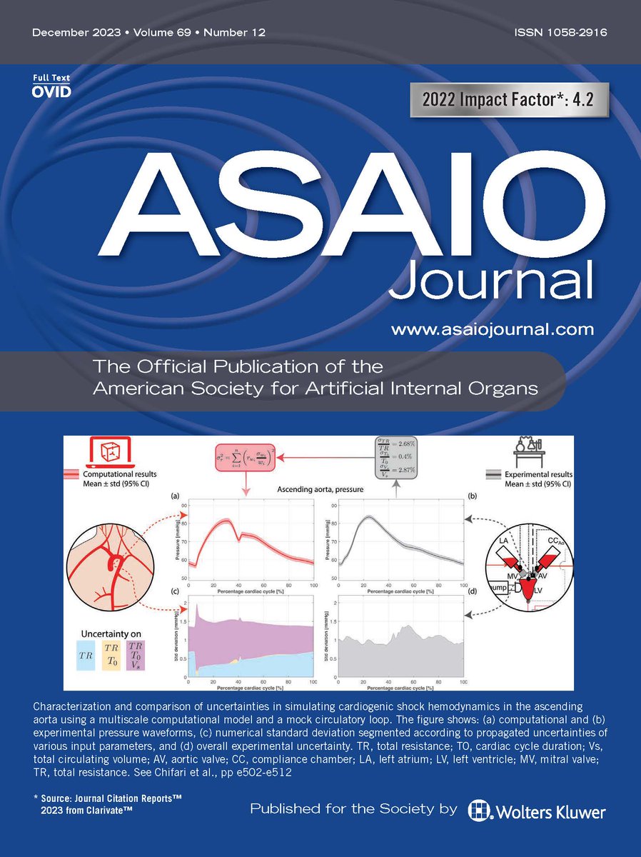 asaiojournal's tweet photo. Read the December issue! https://t.co/Firx7SmJZC
In the issue #Perfluorocarbons #ArtificialBlood #ECMO #Radiation #ECLS #LVAD #PedsICU #pedsVAD #pedsECMO #PedsTAH #CardiogenicShock #ComputationalModel #ArtificialIntelligence #HIV #ARDS #ArtificialOrgans Several #FREE Articles https://t.co/O76WwRa8GJ