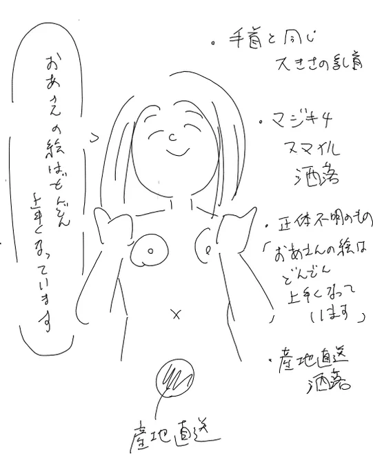 お題箱よりです
ありがとうございました😊 