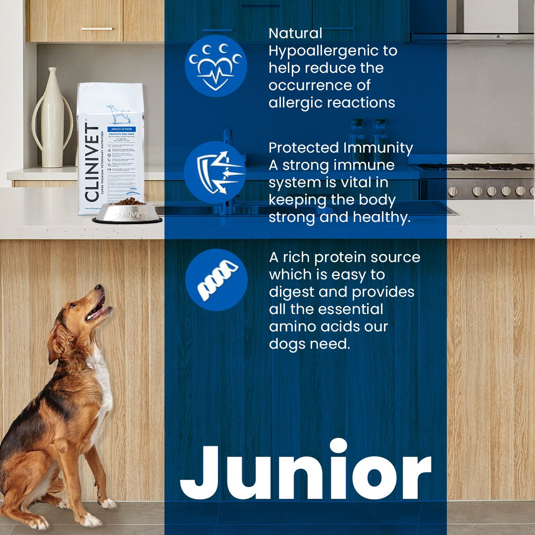 Clinivet Super Premium Nutrition tweet media