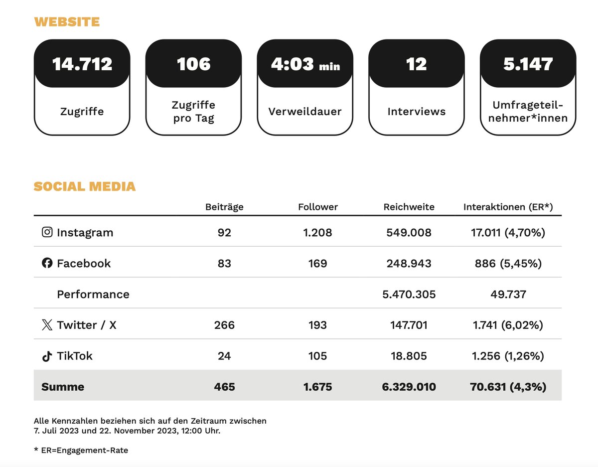 SPORT & POLITICS tweet media