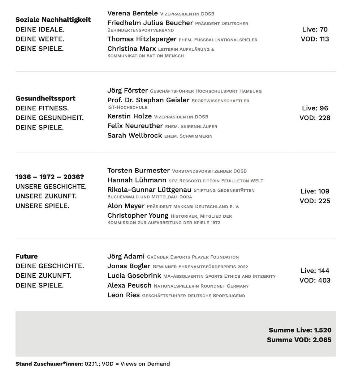 SPORT & POLITICS tweet media