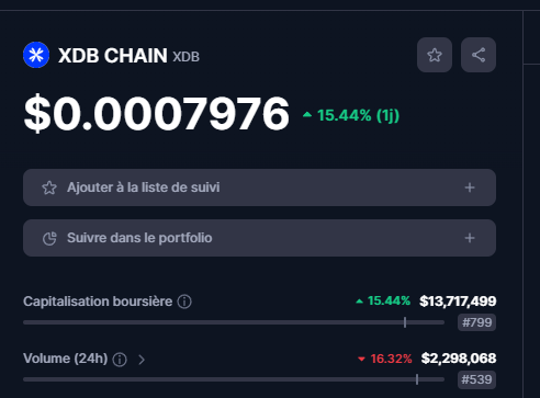 $XDB #XDUBAI Bientot les saoudiens dans le XDuBaiiiiii