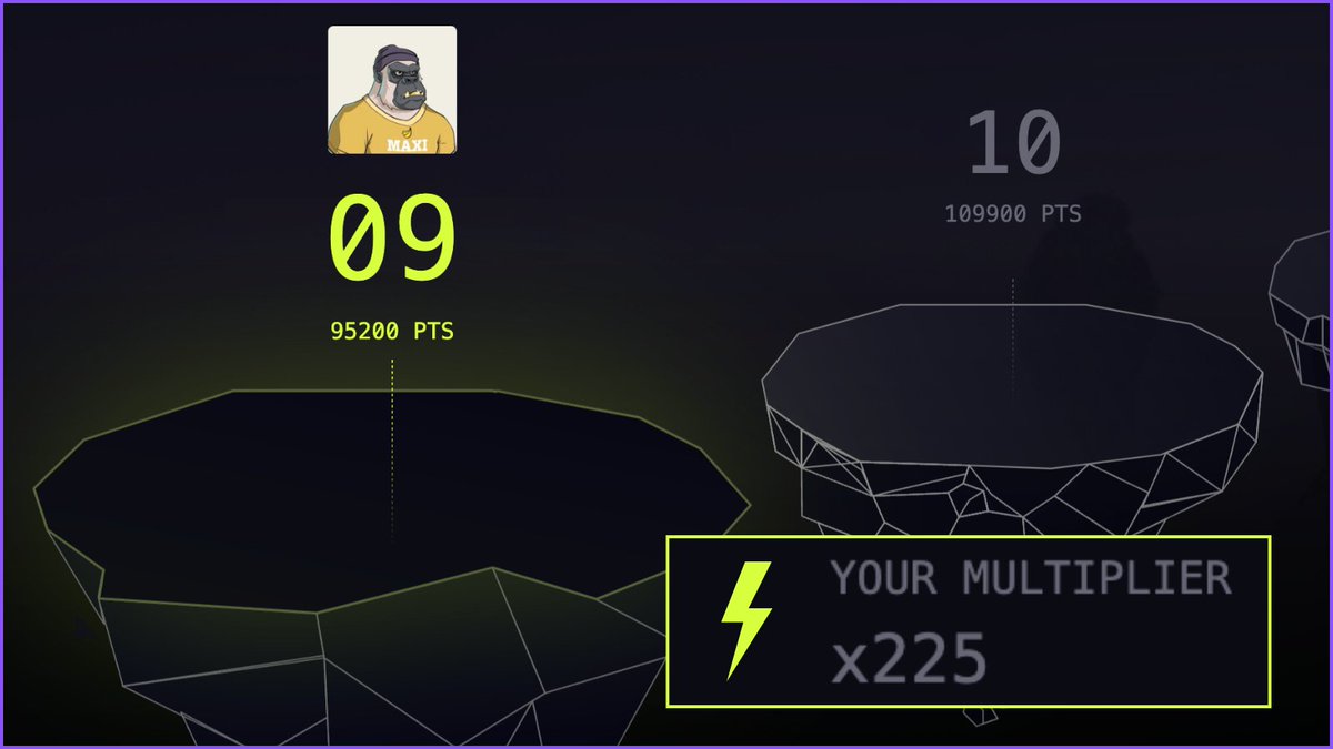 𝗣𝗢𝗪𝗘𝗥 𝗣𝗢𝗦𝗧 𝗔𝗟𝗘𝗥𝗧 ⚡️⚡️⚡️

My multiplier is x225 <a href="/Portalcoin/">Portal</a>

If you also have less than 100K PTS and need a boost:

→ Engage/Quote RT this post
→ Reply below

Let's grow together, fam! 🤠
