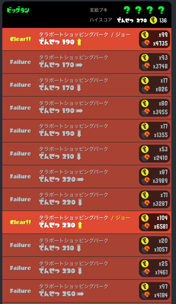 全然clearできなくてツライ

#ビッグラン