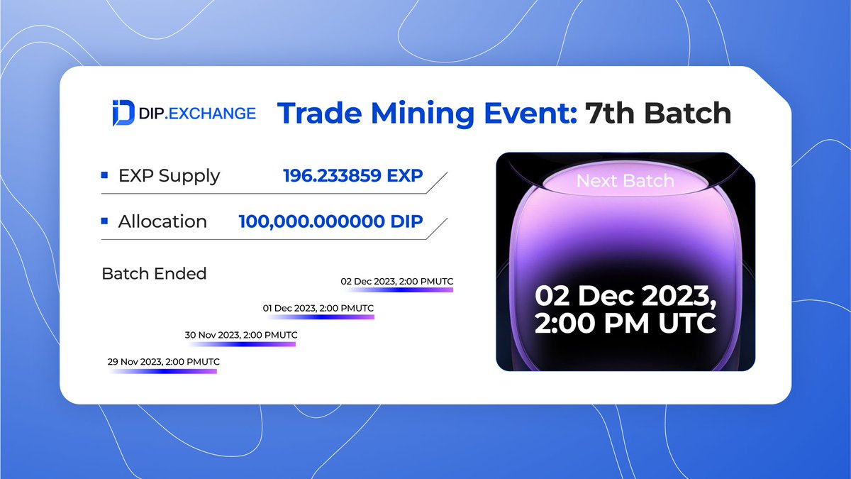 It's weekend #BTFD Gang! 😎

This week, $BTC has returned to $38K, accompanied by the information: "SEC Spot Bitcoin ETF potential approval window is between January 5th - 10th, 2024."

Maybe a bull run for 2024?👀

While waiting for the bulls, another 700K $DIP has been released