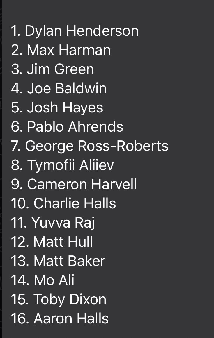 Today: AW First
Time: 2:30 Kick off
Venue: Chiltern Hills Academy
Squad:
👊🏻 👊🏻 👊🏻