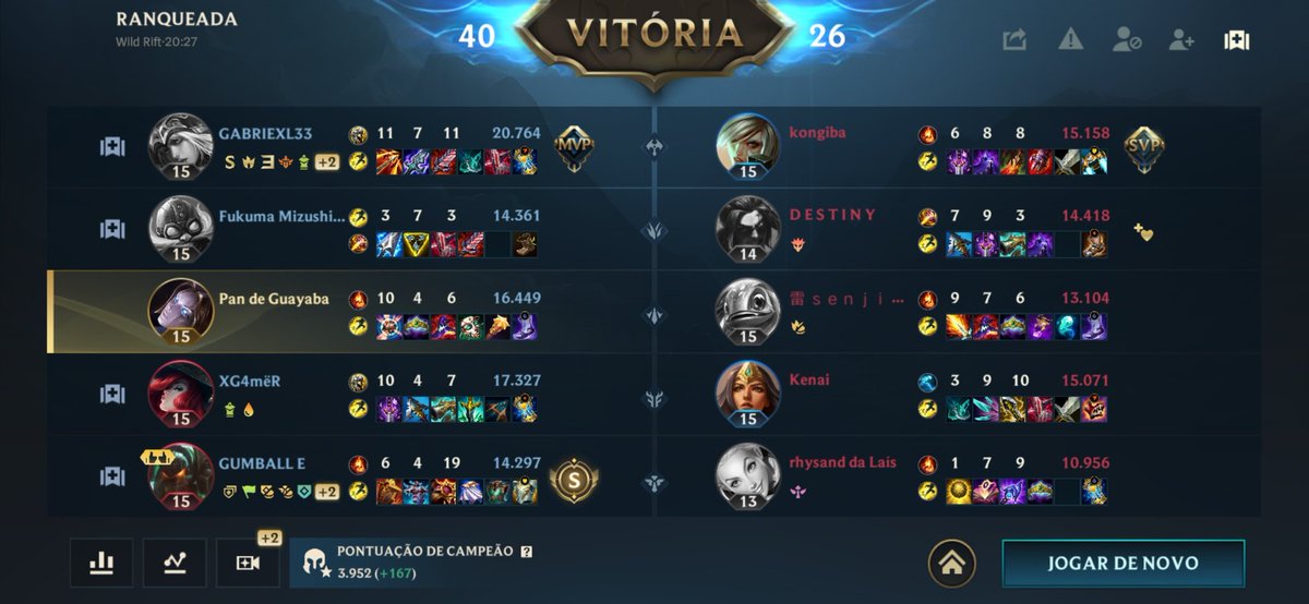 Carlosctmm's tweet photo. @KuraleksTwitch @wildriftES Con un jungla troll, pero por lo menos con una victoria 🤷🏻‍♂️ https://t.co/6tR6k8CH7m