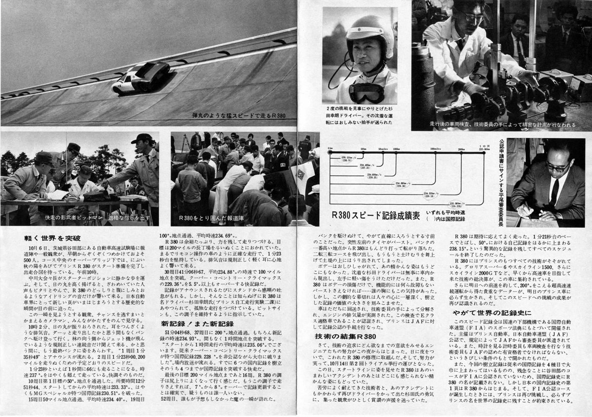 #プリンス自動車
#R380
#記録挑戦

#親父の遺品から 