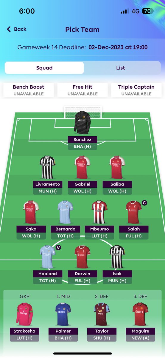 fpldebruynee's tweet photo. @fpl_tactician Mate what do you think of this wildcard? https://t.co/bAp2RO7ofy