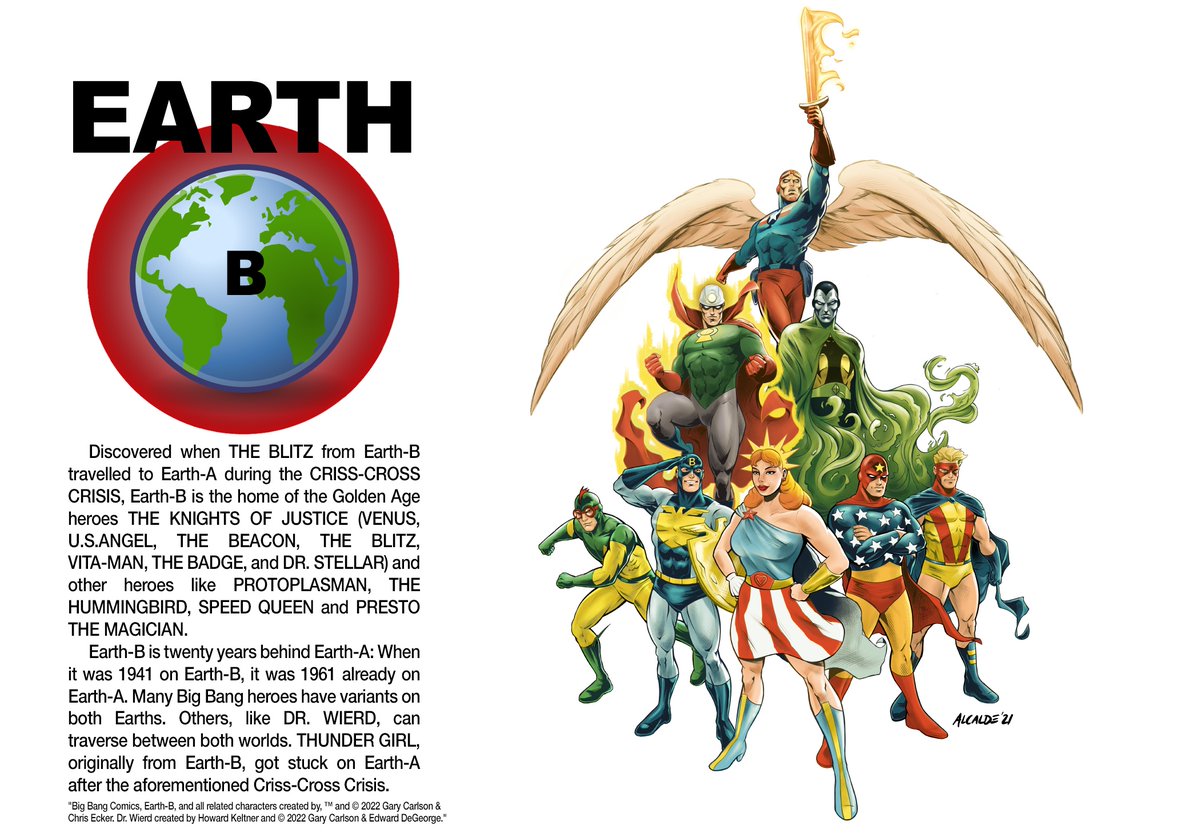 PEDROANGOSTO1's tweet photo. #Indieversity también incluye los universos de @BigBangComics1 #EarthB #KnightsOfJustice por #PabloAlcalde (BigBangAdventures # 8) https://t.co/NaJcx0kHaz https://t.co/lYhBdy82Dv