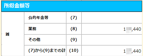 めっちゃリプライとかでも
「それ副業分では??」って言われてんだけど
去年(2022年)の副業金額ってこの額で、
納税額も「その金額だと還付」ってなってる中で、
いきなり数十万円規模の「住民税」が会社天引きと別に来るのか?っていう
('・ω・`)<副業収益の数倍の住民税が副業に課せられるの??