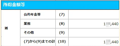 めっちゃリプライとかでも
「それ副業分では??」って言われてんだけど

去年(2022年)の副業金額ってこの額で、
納税額も「その金額だと還付」ってなってる中で、

いきなり数十万円規模の「住民税」が会社天引きと別に来るのか?っていう
('・ω・`)<副業収益の数倍の住民税が副業に課せられるの?? 