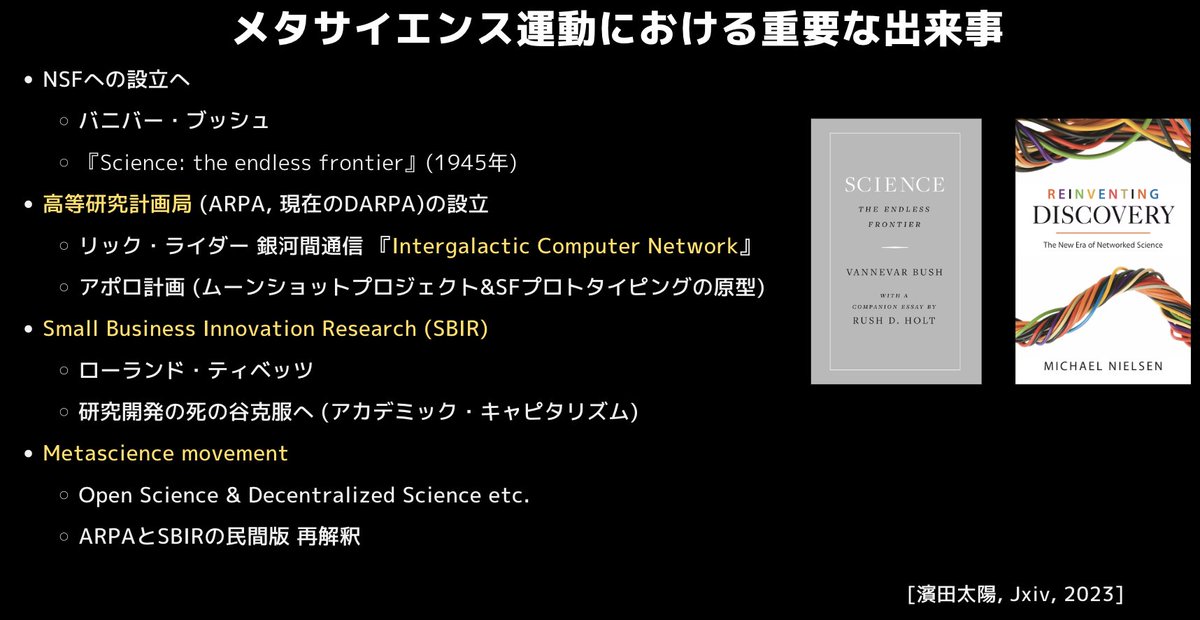 今のメタサイエンス運動の大きな流れは、ARPAやSBIR等の再解釈を行い、民間組織主導による技術移転の仕組みを構築すること。

日本においては、未来学等の言説を保存するのが学術以外の人たちで、SFプロトタイピングに繋がったと見ている。

内容を見るとアメリカの動きなどはSFプロトタイピング的。
