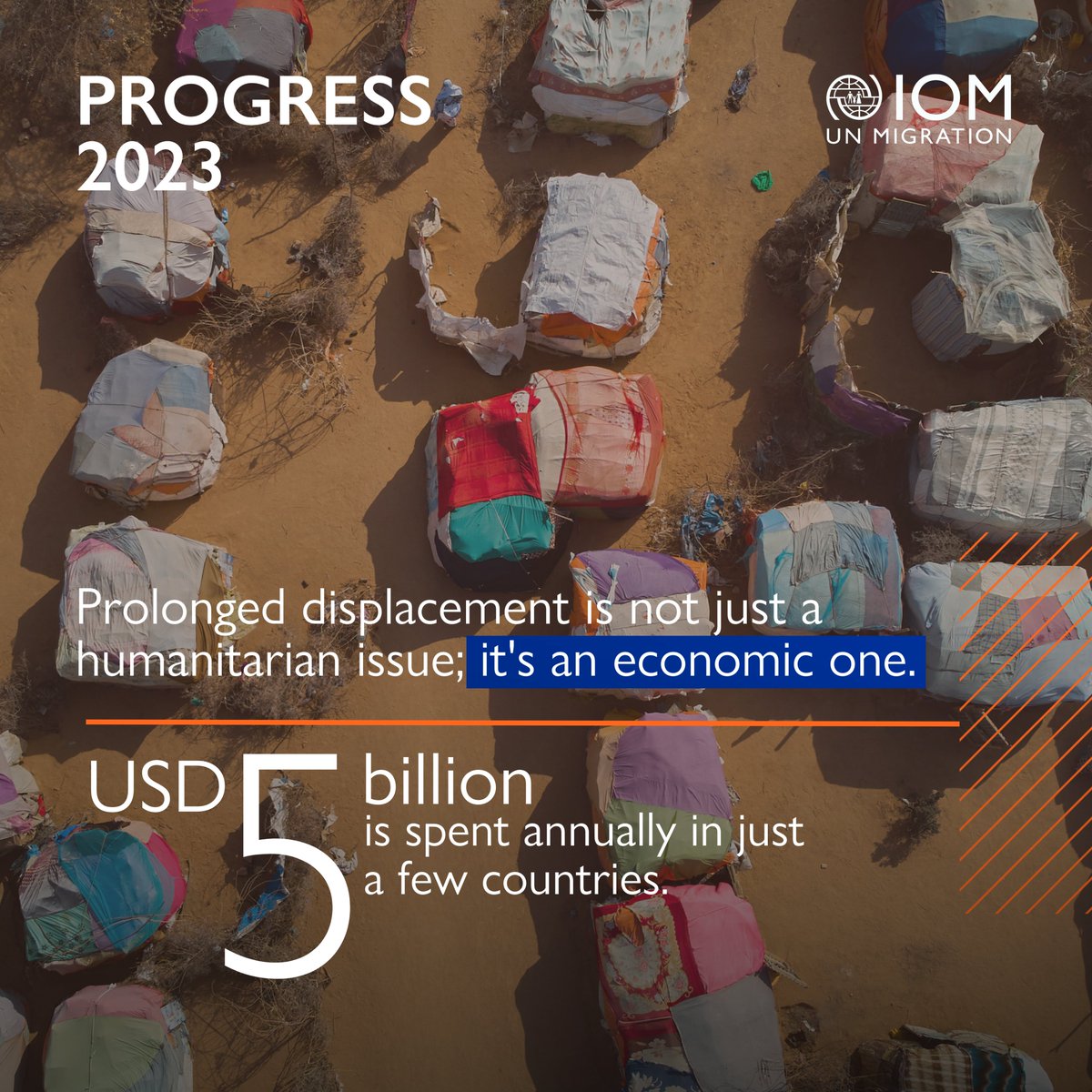 📈 In 2022, disasters in 15 countries caused 3X more global displacement than violence. Long-term displacement reduces likelihood of return. More in the Periodic Global Report on the State of Solutions to Internal Displacement: dtm.iom.int/progress #DataForAction #COP28