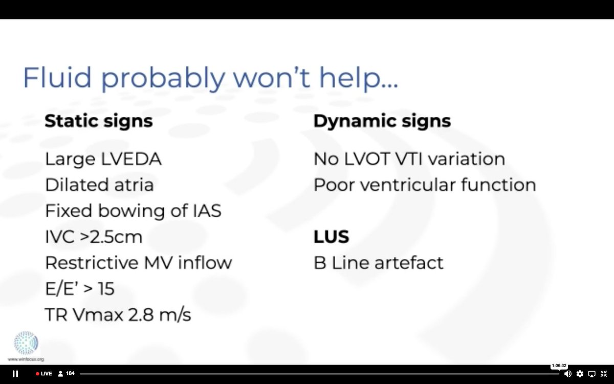 drmohansai's tweet photo. POCUS in predicting fluid responsiveness by @cardiacACCP 
POCUS is more helpful in assessing when not to give fluids than when to give. Insightful!
#WINFOCUS2023 https://t.co/fUqeFexSKd