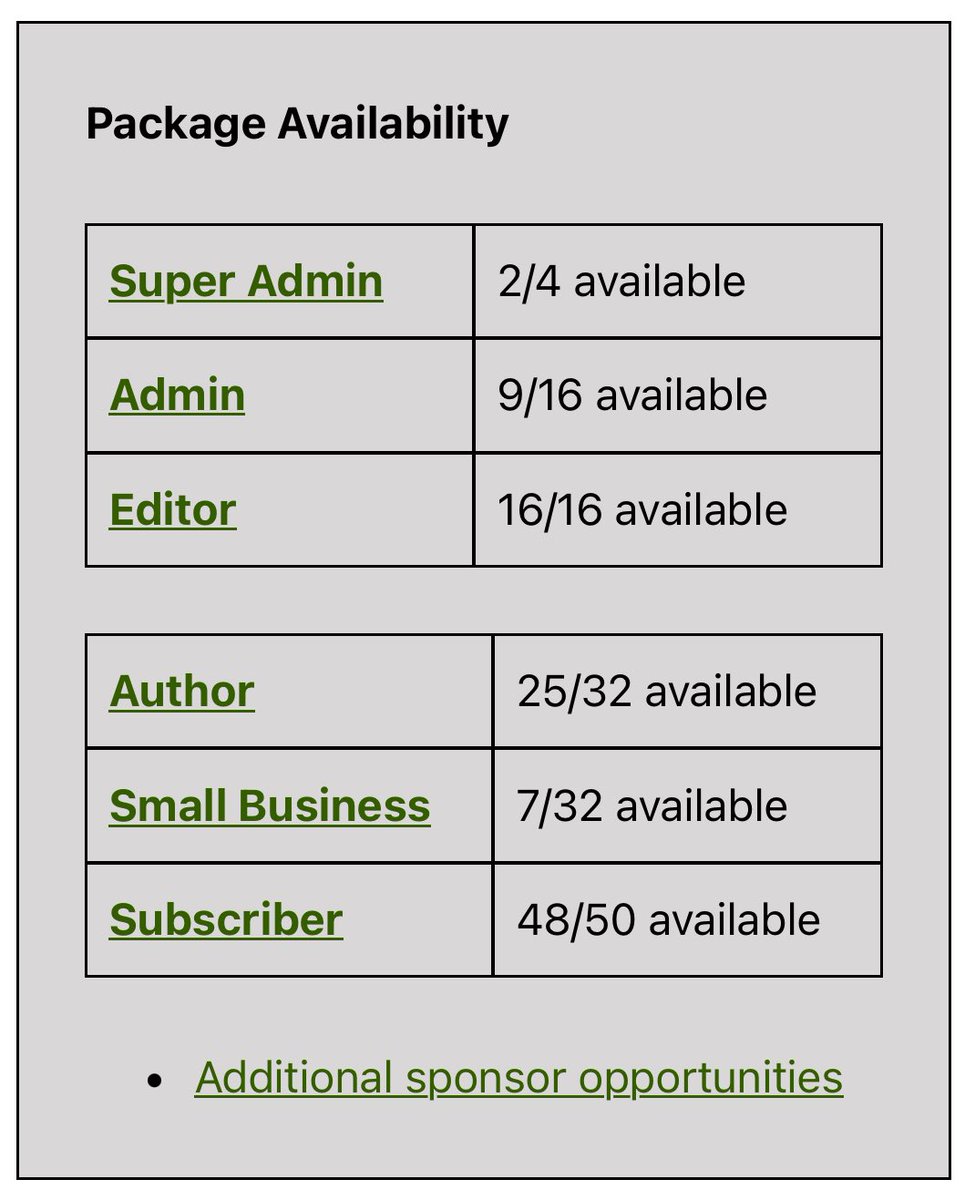 WCEurope's tweet photo. We have just updated our Call for Sponsors page and it seems that some packages, like Small Business, are almost gone. Check out all our sponsors packages now and get yours. https://t.co/tQoQcHWUPn https://t.co/SDkdSRk3c4