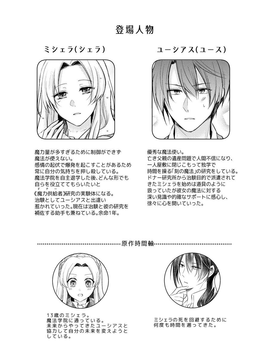 落命魔女と時をかける旦那様の死なない婚約印】 生きるのに無気力な